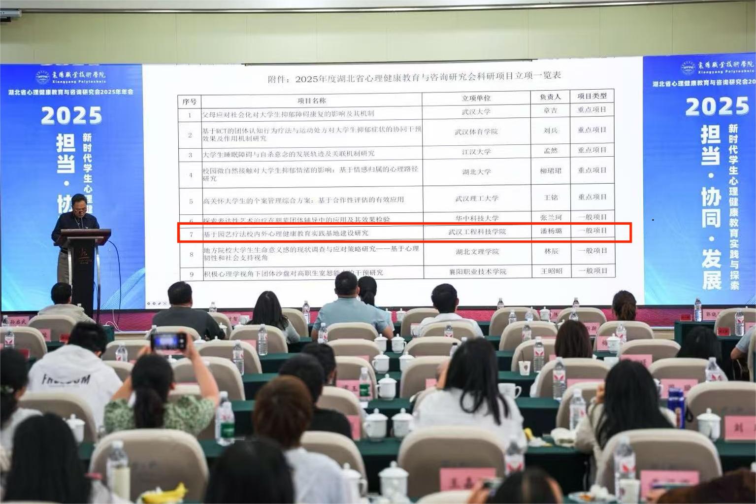 best365中国官方网站大学生心理健康教育中心课题获批湖北省心理健康教育科研立项
